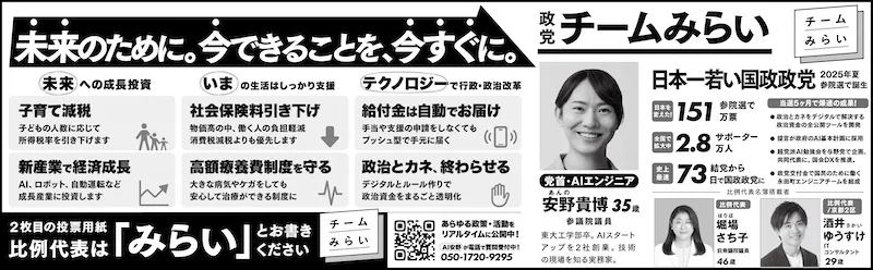 比例代表 近畿ブロックの選挙公報、詳細は以下に記載