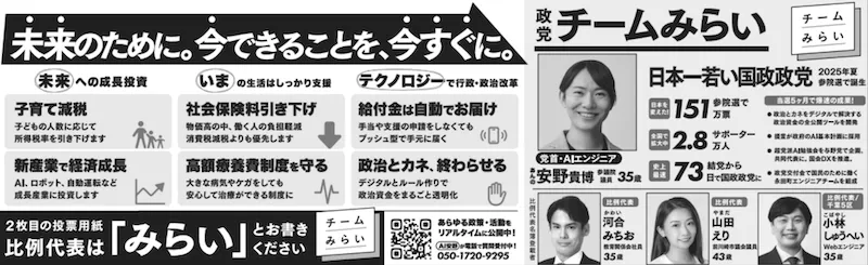 比例代表 南関東ブロックの選挙公報、詳細は以下に記載