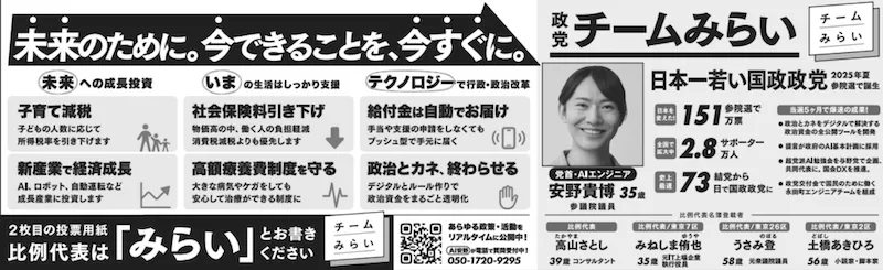 比例代表 東京ブロックの選挙公報、詳細は以下に記載
