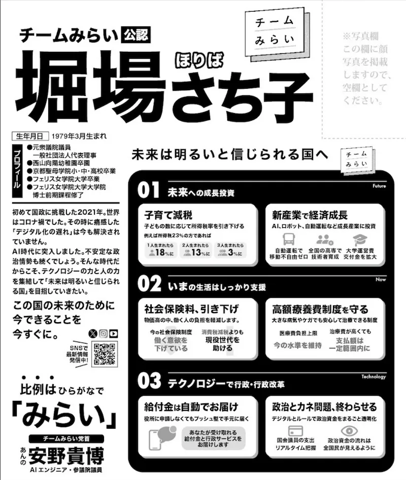 ほりばさちこの選挙公報、詳細は以下に記載